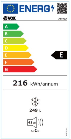 Energetski razred